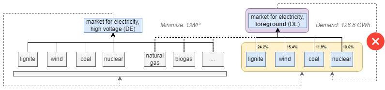 Image Alt Text